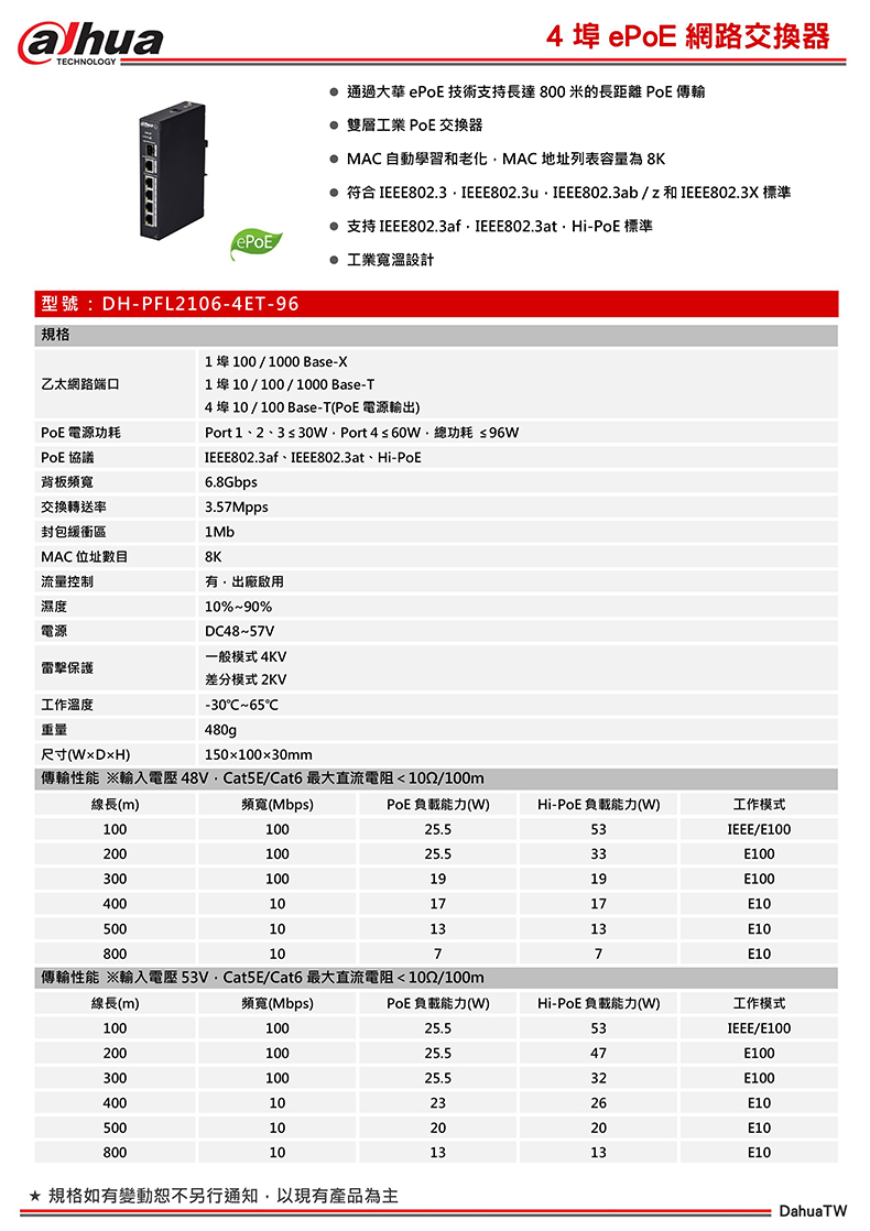 【大华dahua】4埠epoe网路交换器(dh-pfl2106-4et-96)